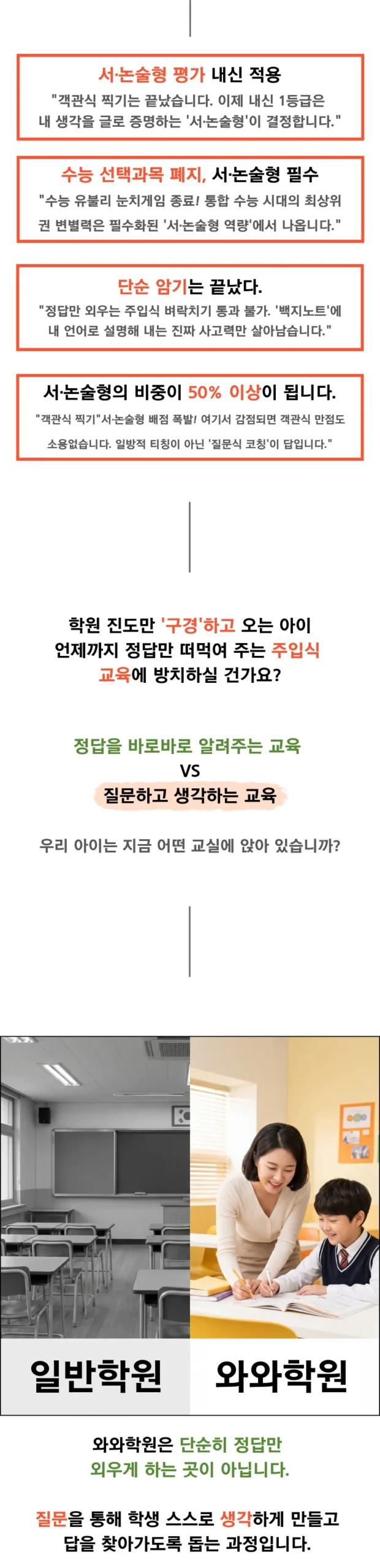 서논술형 평가와 질문 중심 학습 안내