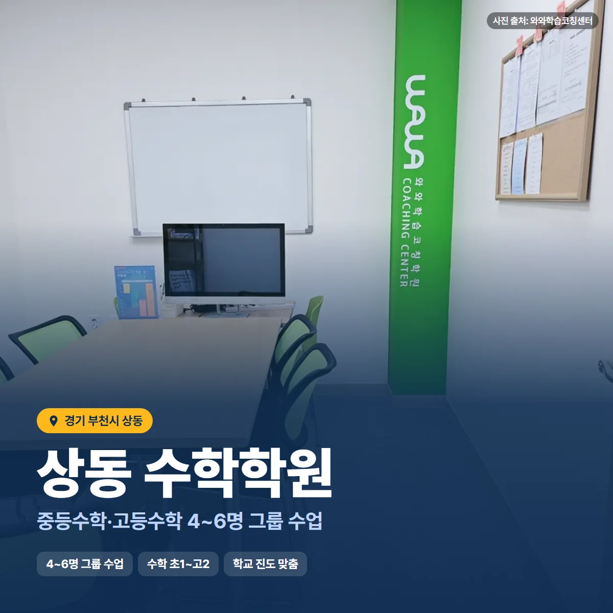 수학학원 수업 모습