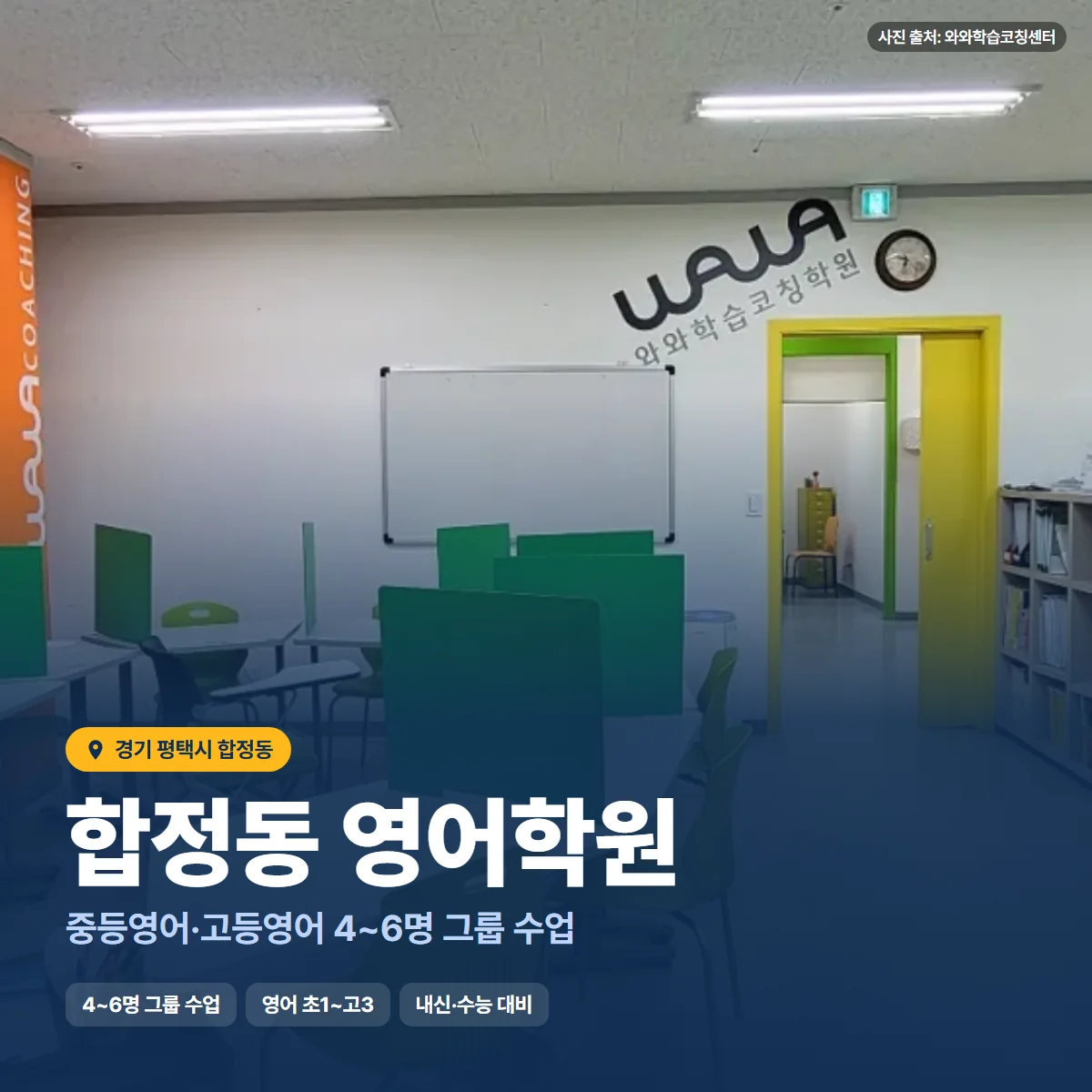 합정동 영어학원 수업 모습