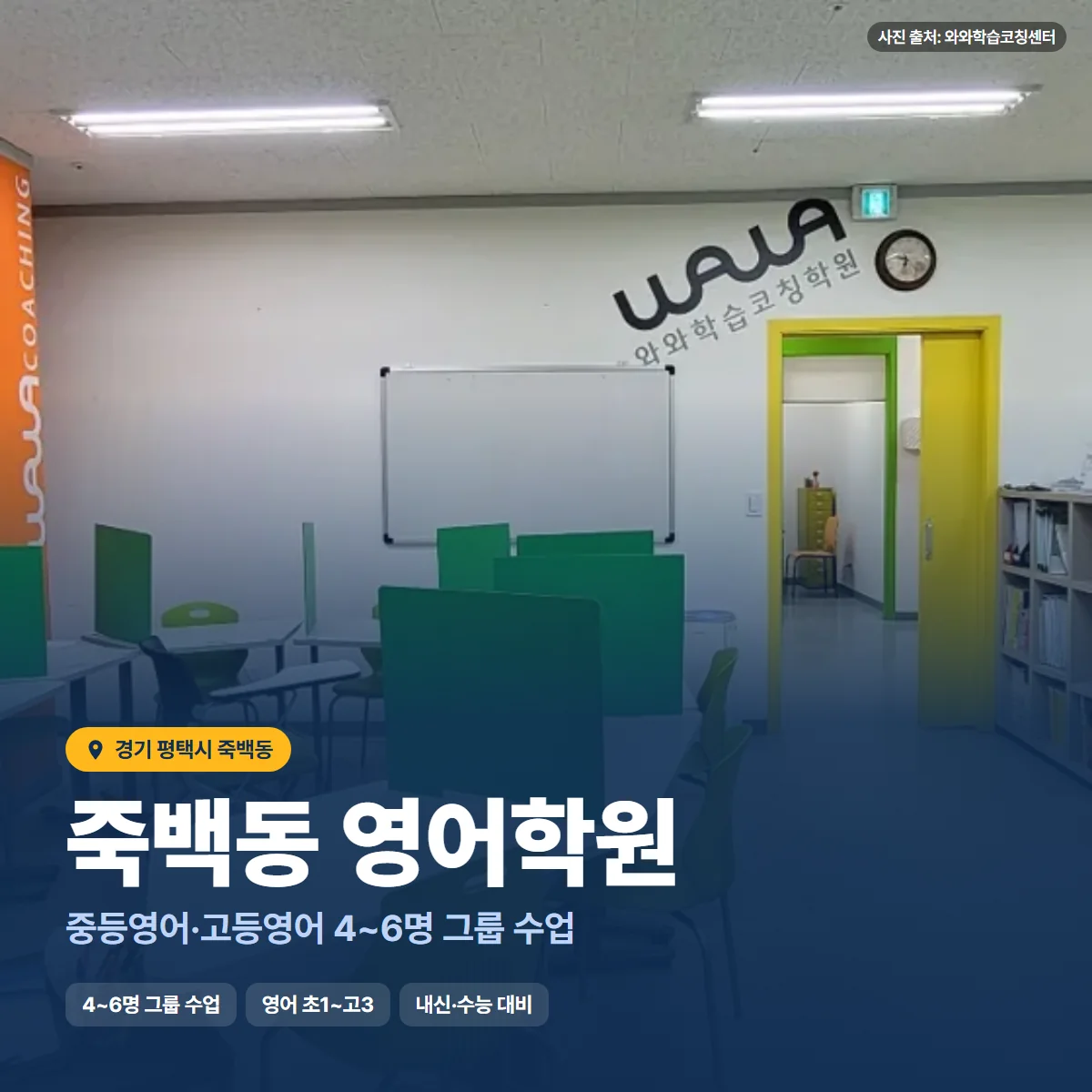 죽백동 영어학원 수업 모습