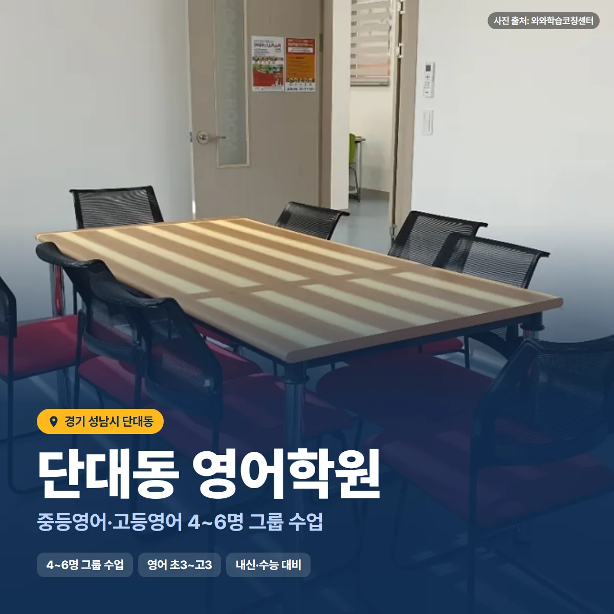 단대동 영어학원 수업 모습