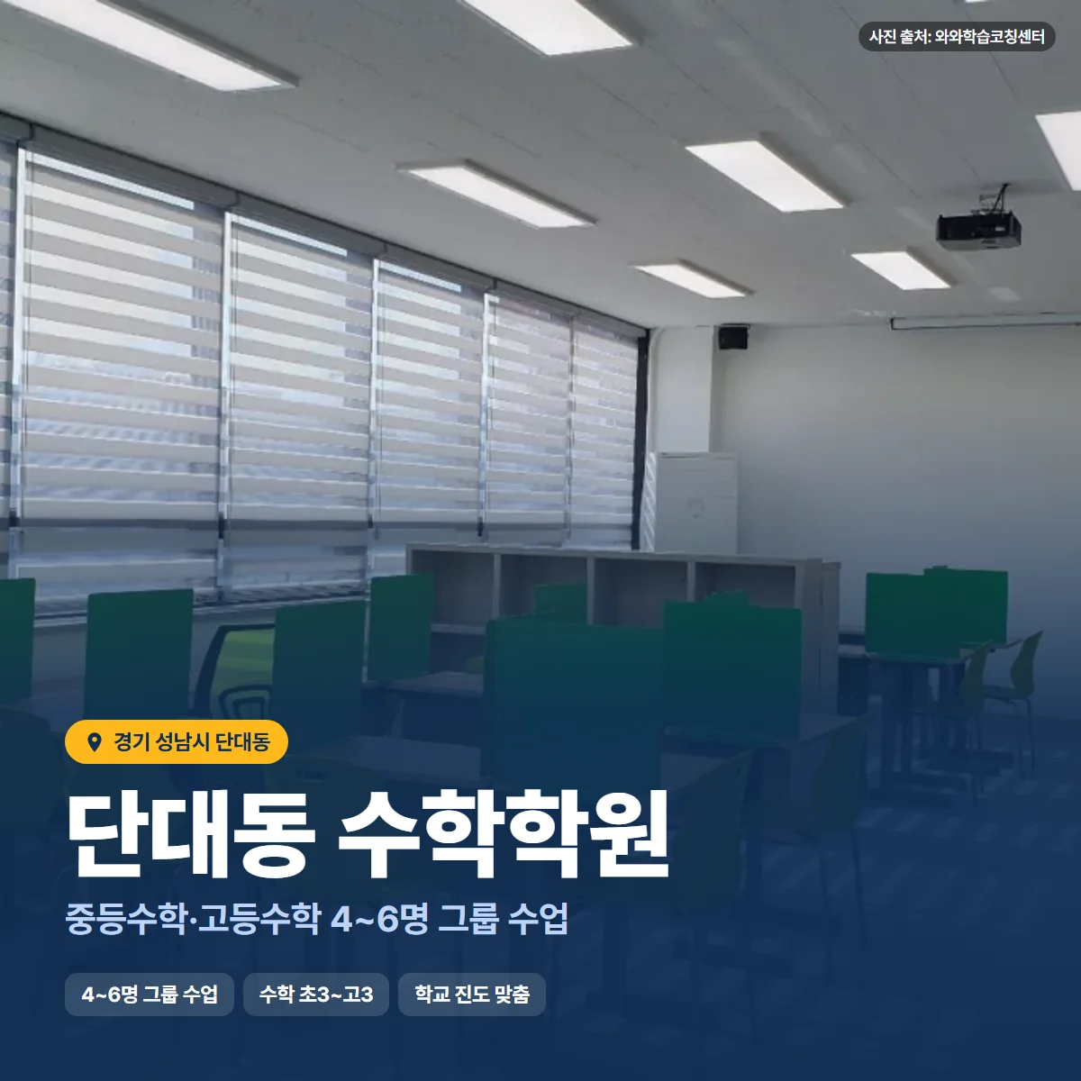 수학학원 수업 모습