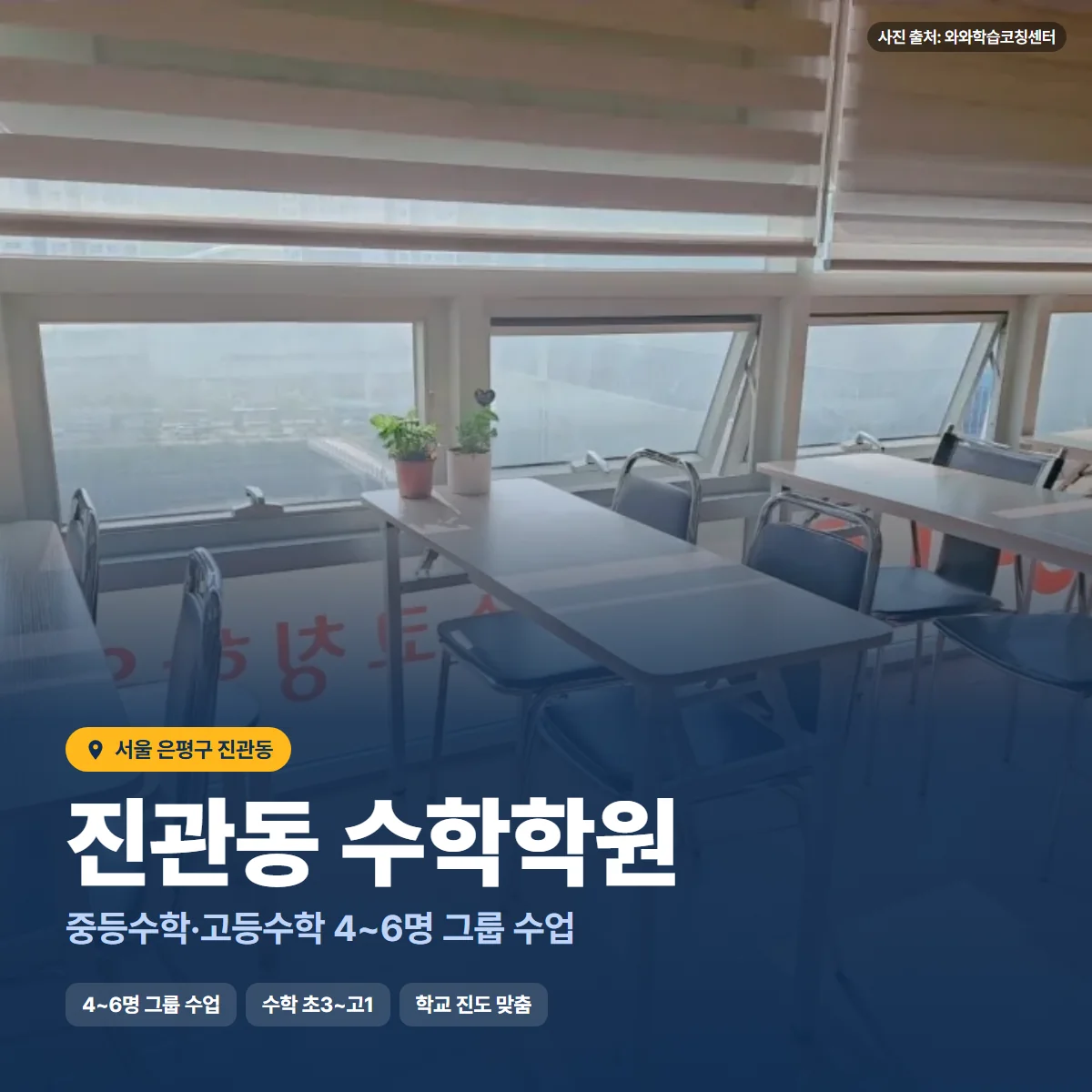 수학학원 수업 모습