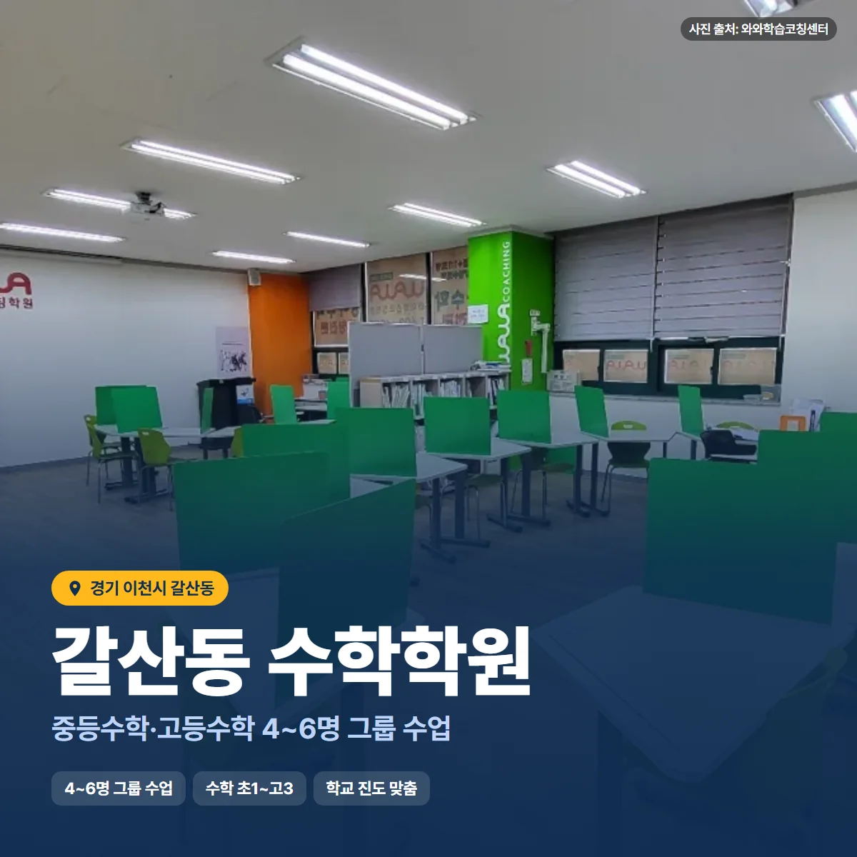 수학학원 수업 모습