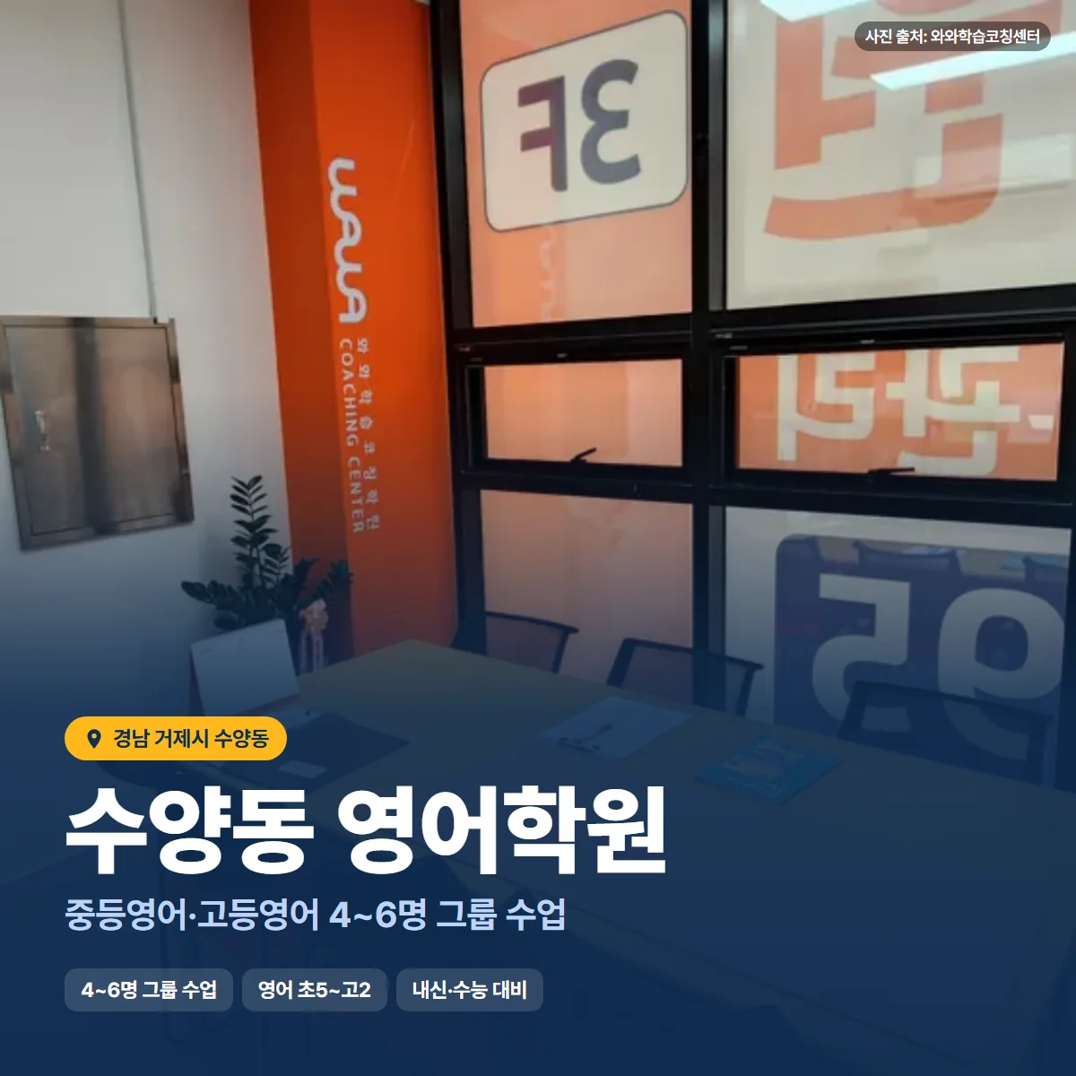 수양동 영어학원 수업 모습