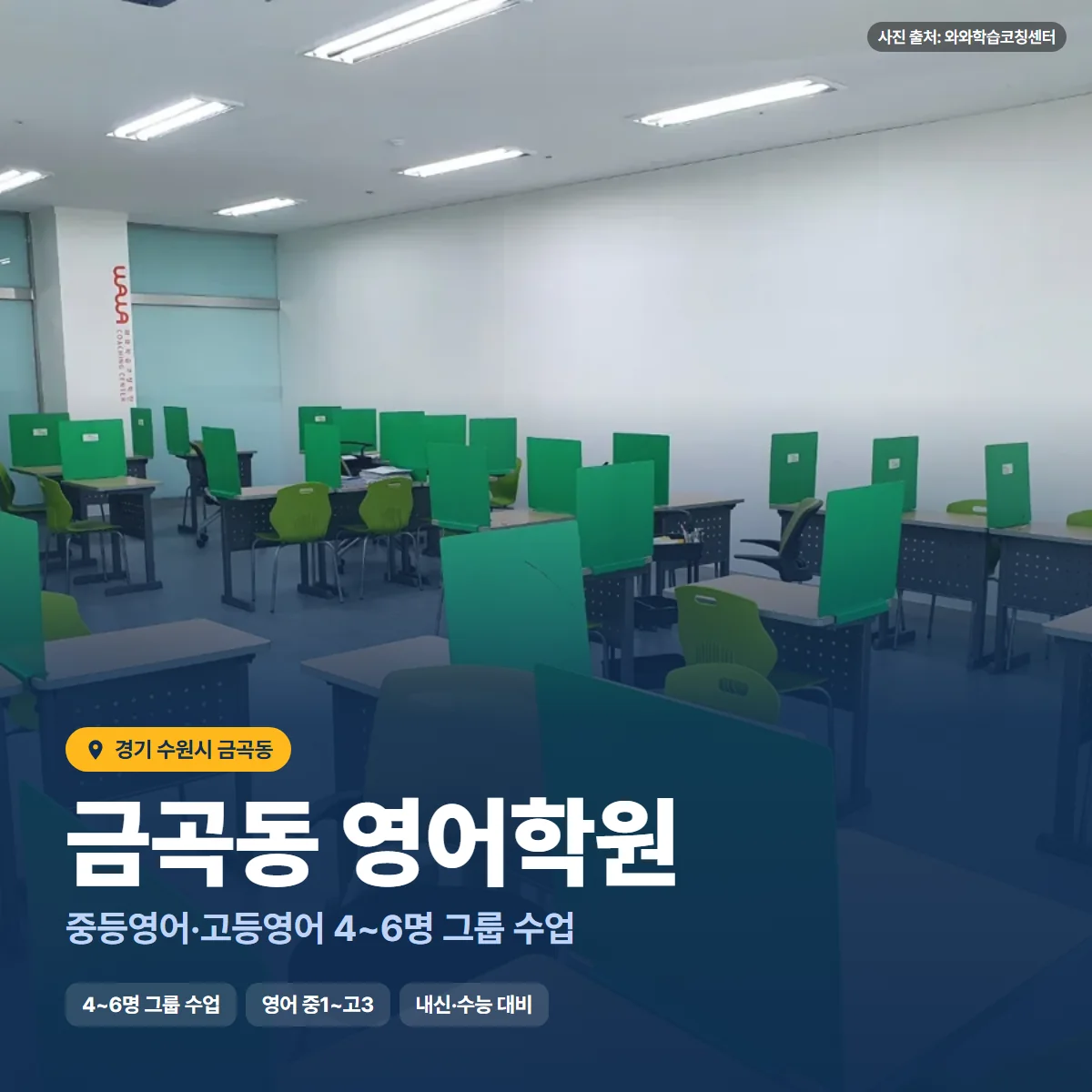 금곡동 영어학원 수업 모습