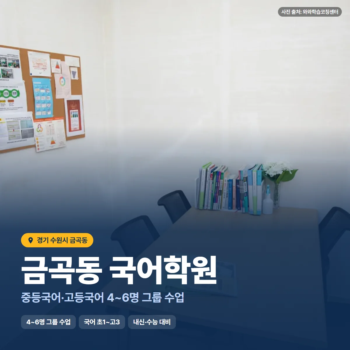 금곡동 국어학원 수업 모습