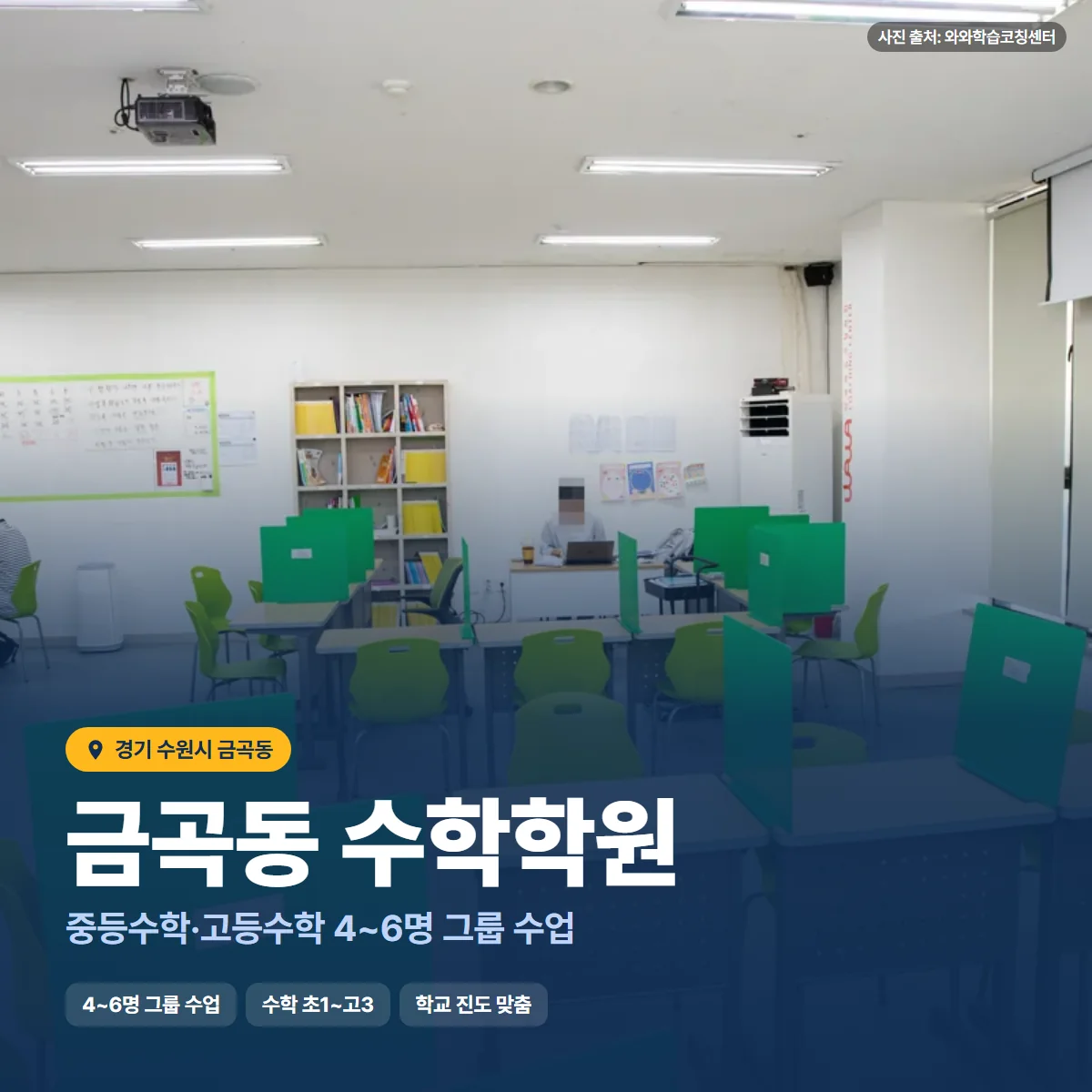 수학학원 수업 모습