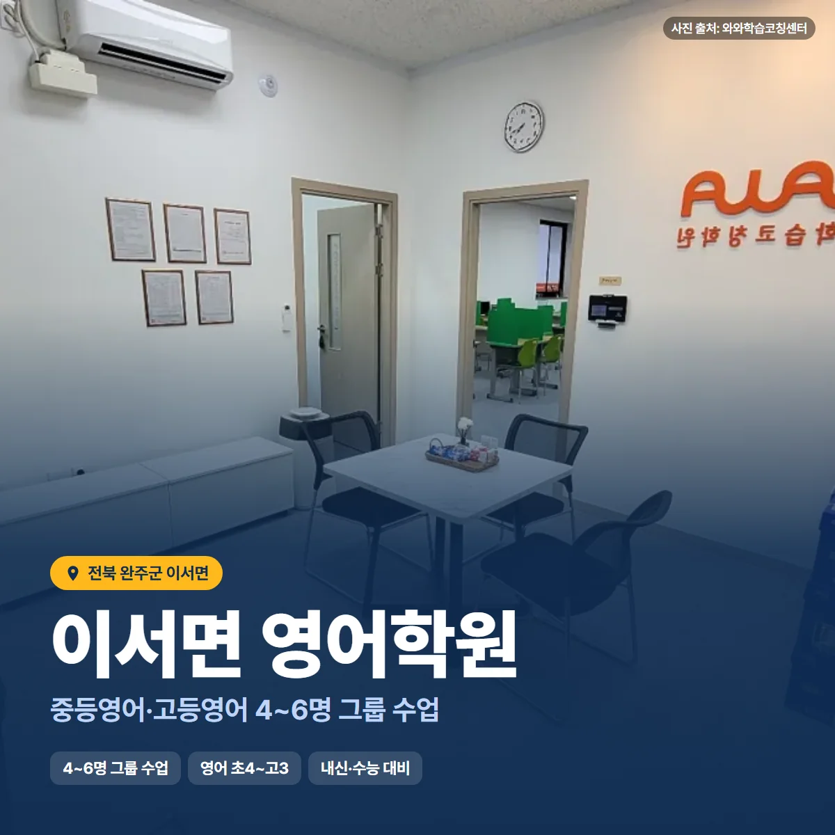 이서면 영어학원 수업 모습