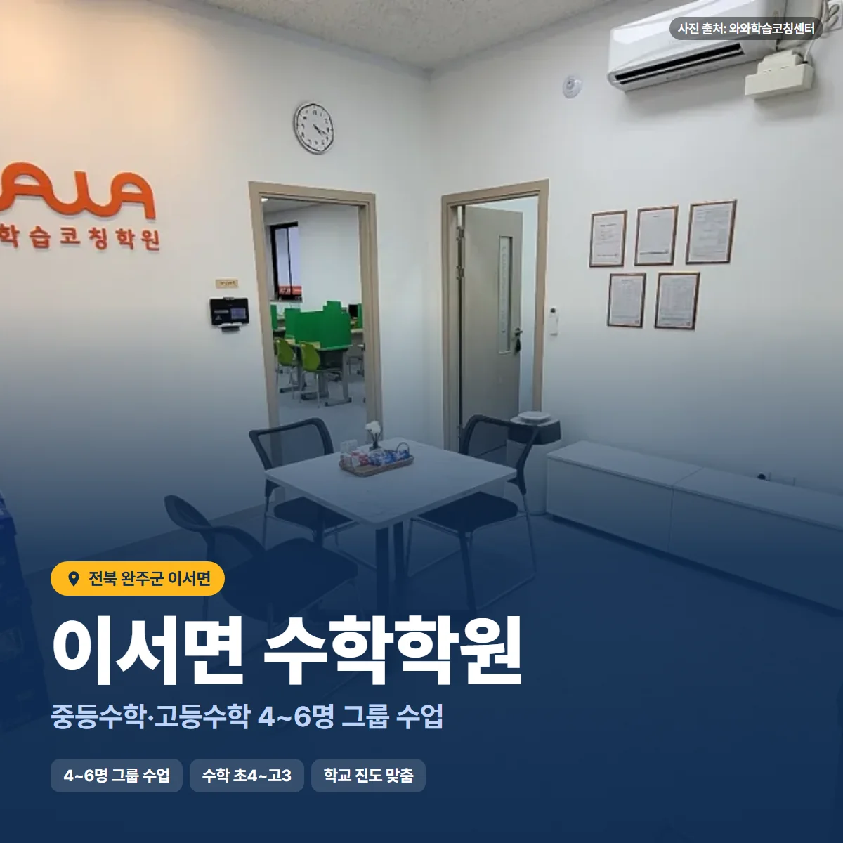 수학학원 수업 모습