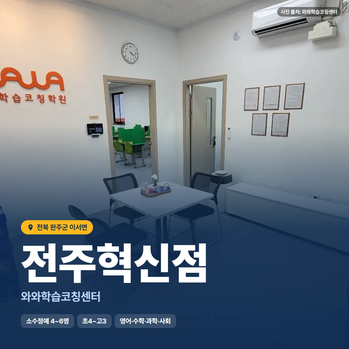 와와학습코칭센터 전주혁신점 수업 모습