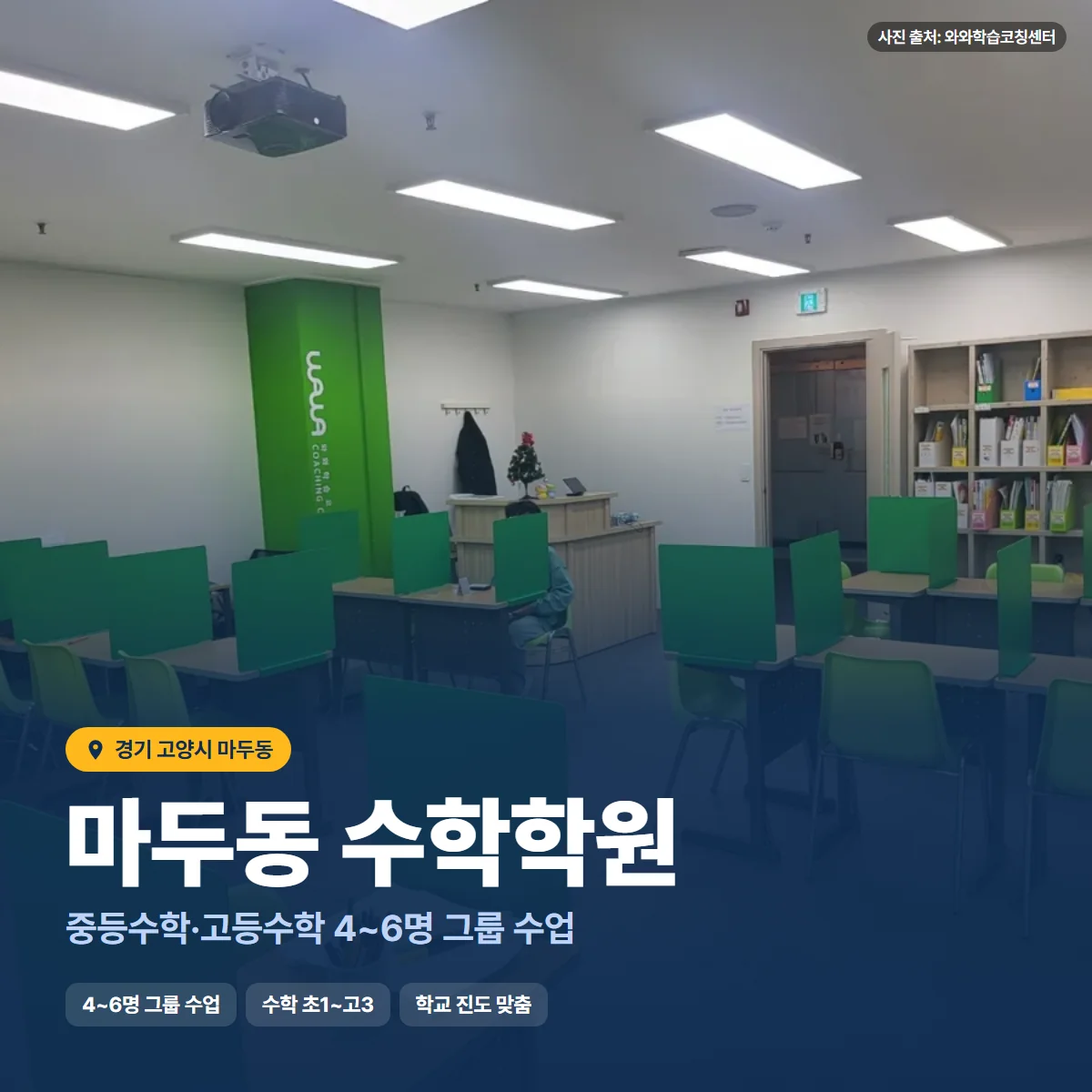수학학원 수업 모습