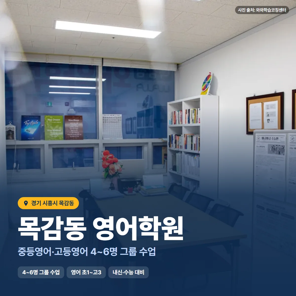 목감동 영어학원 수업 모습