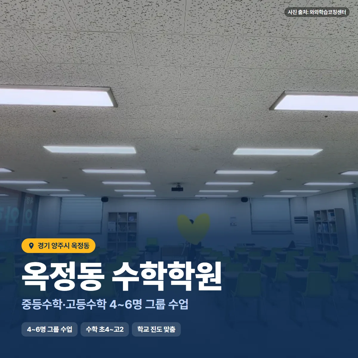 수학학원 수업 모습