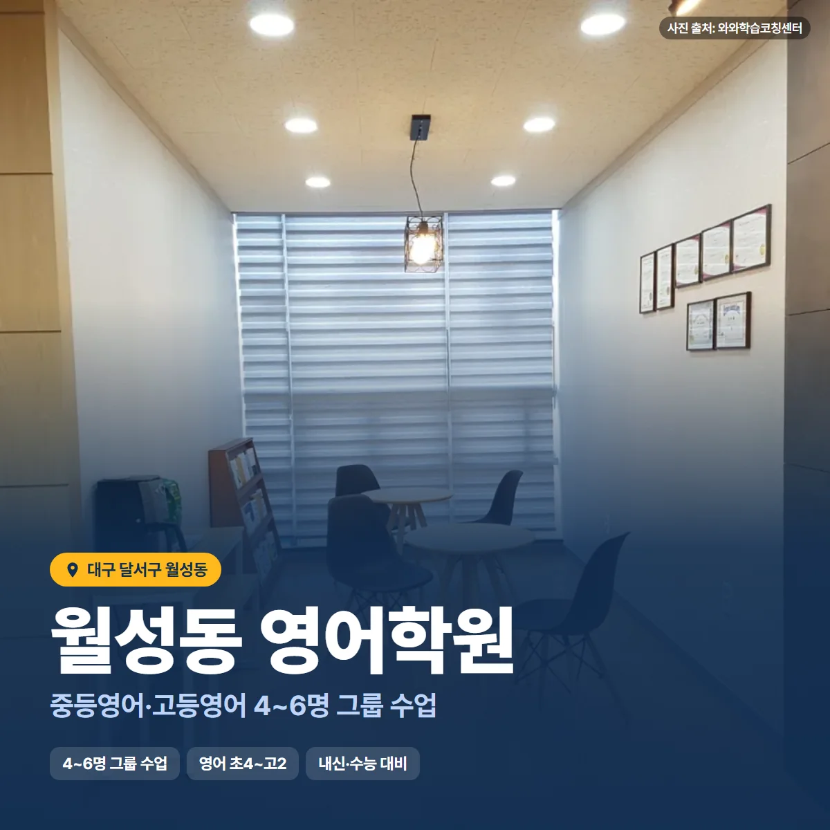 월성동 영어학원 수업 모습