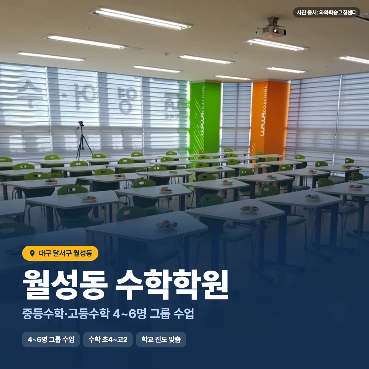 수학학원 수업 모습