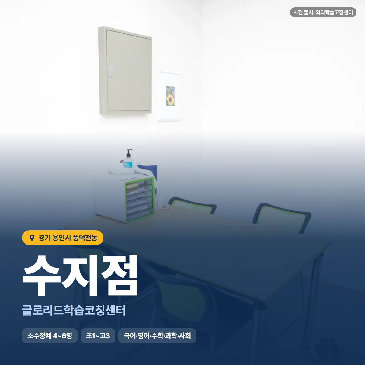 글로리드학습코칭센터 수지점 수업 모습