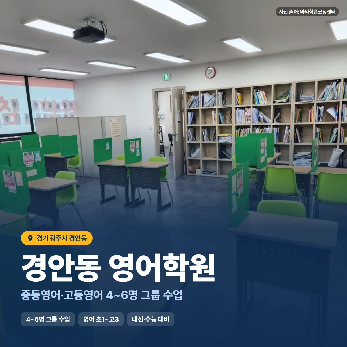 경안동 영어학원 수업 모습