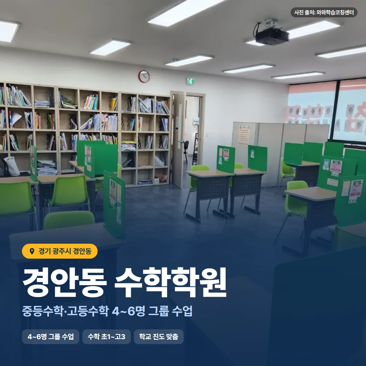 수학학원 수업 모습